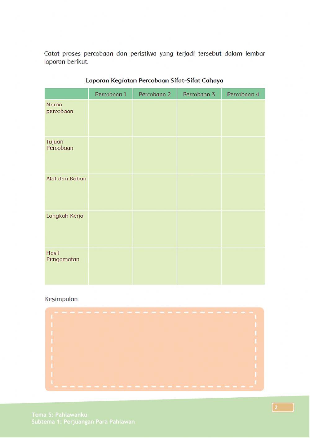 Percobaan SIfat-sifat Cahaya