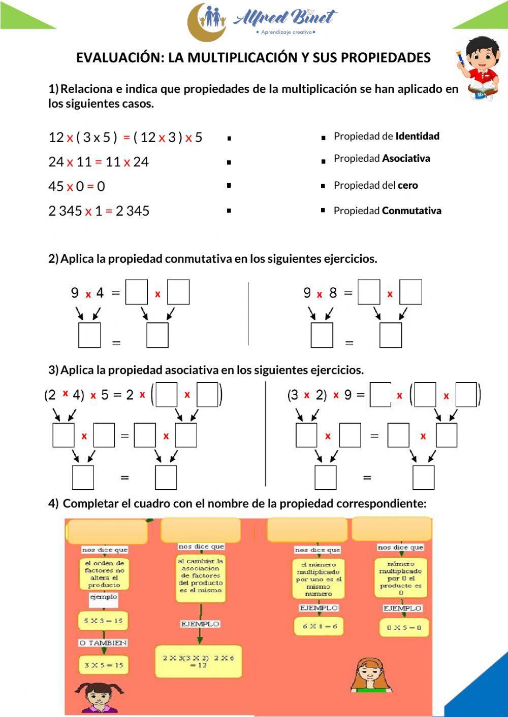 Propiedades de la multiplicación