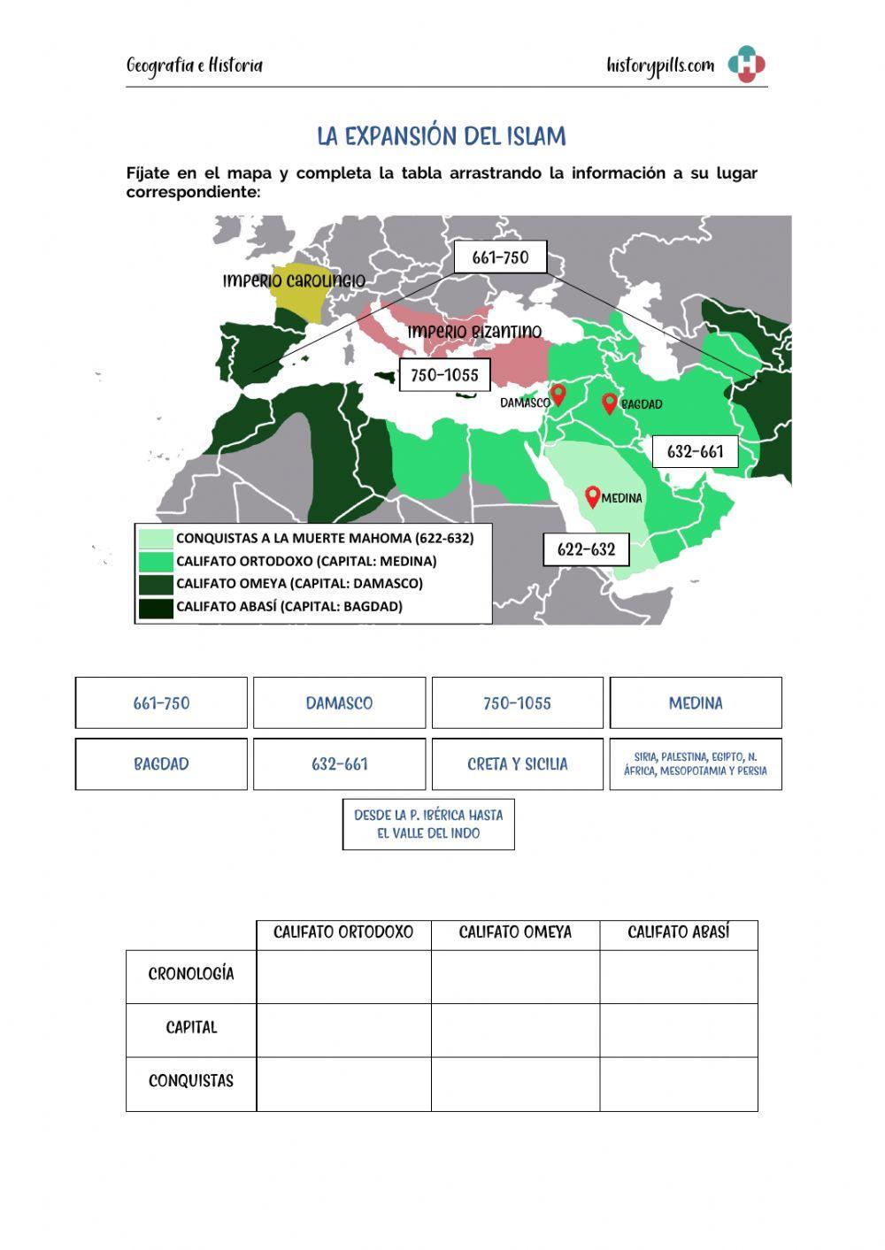 Expansión del Islam