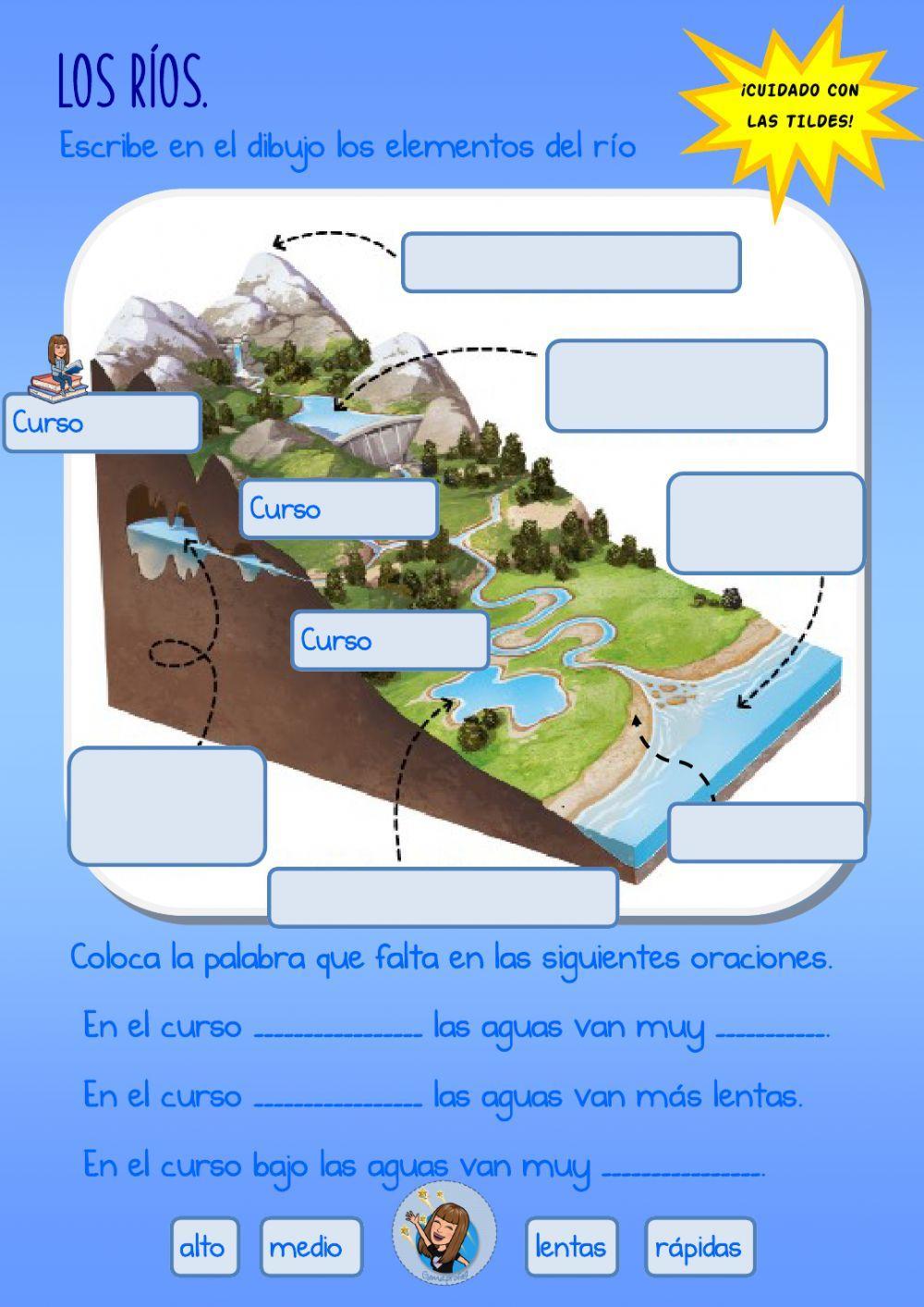 El agua en la Tierra.