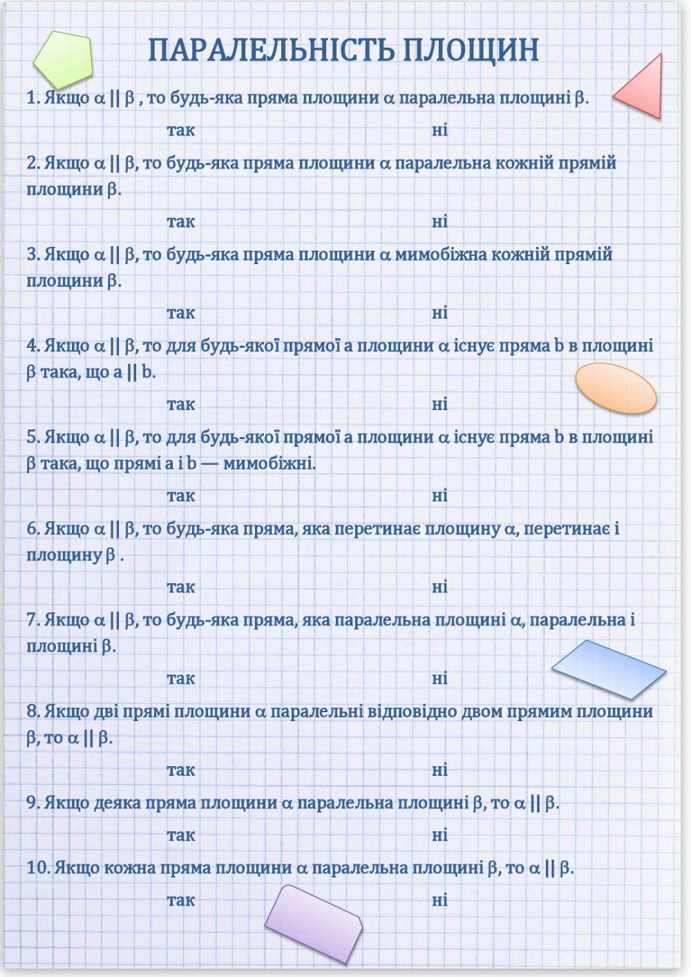 Паралельність площин