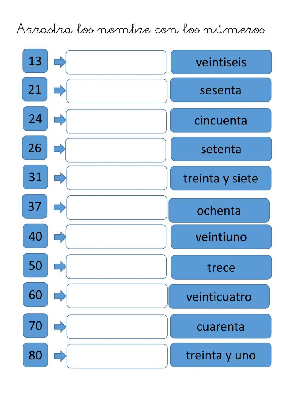 Nombres de los números