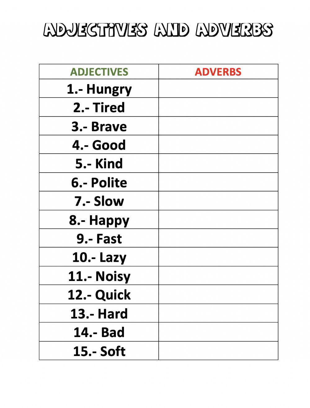 Adverbs of Manner