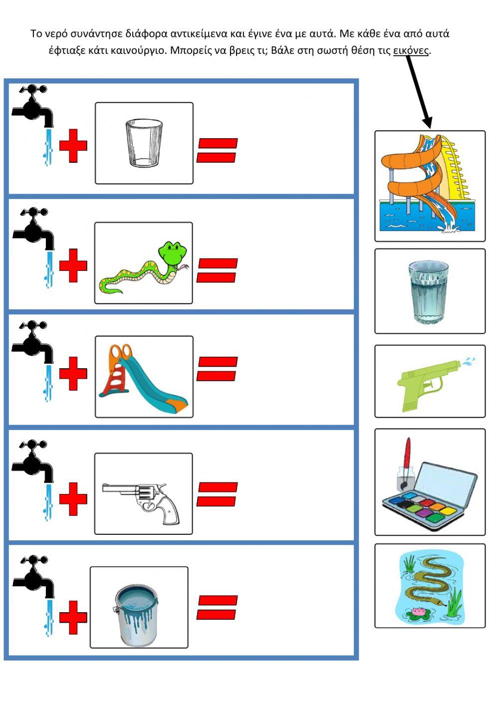 νερό και... Σύνθετες λέξεις
