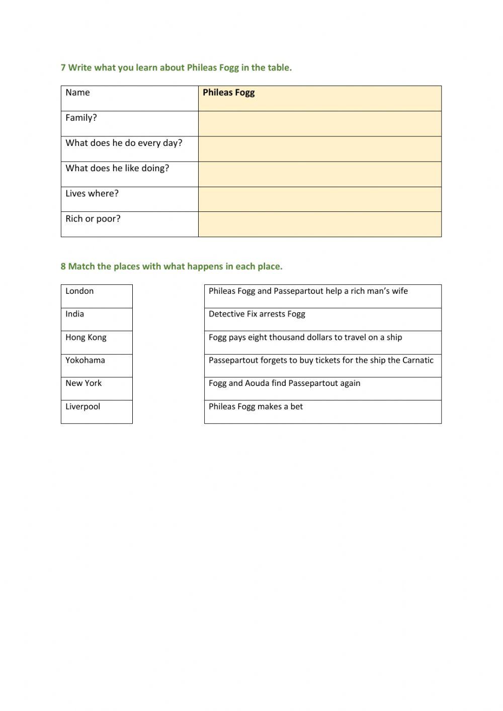 Around the World in 80 Days - Jules Verne