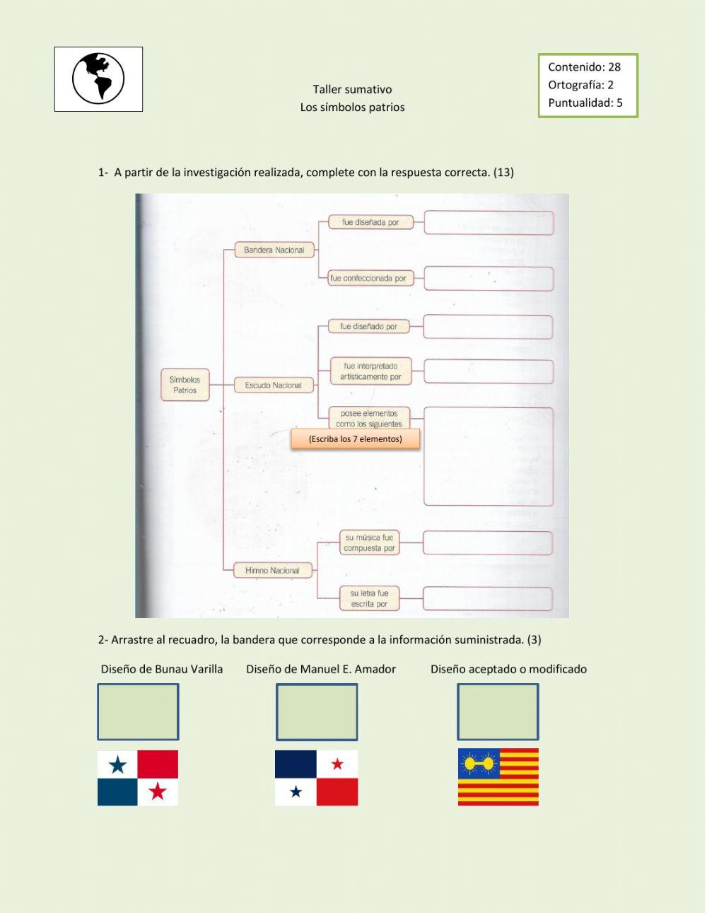 Los símbolos patrios de Panamá