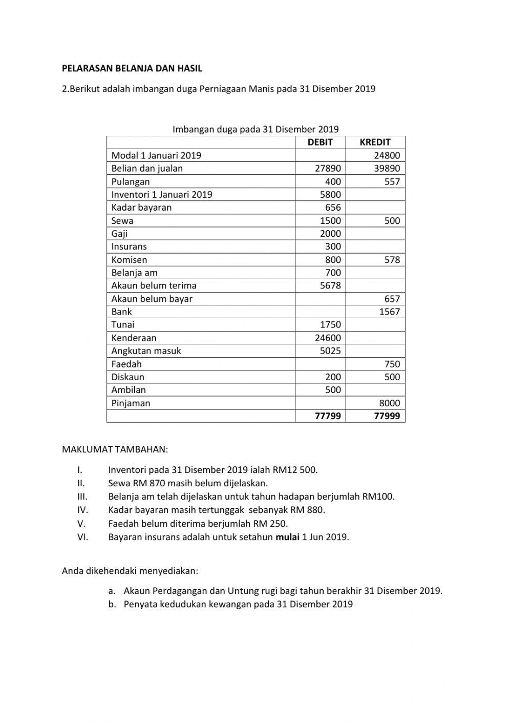 Modul 8: Pelarasan pada tarikh imbangan dan penyediaan penyata kewangan milikan tunggal