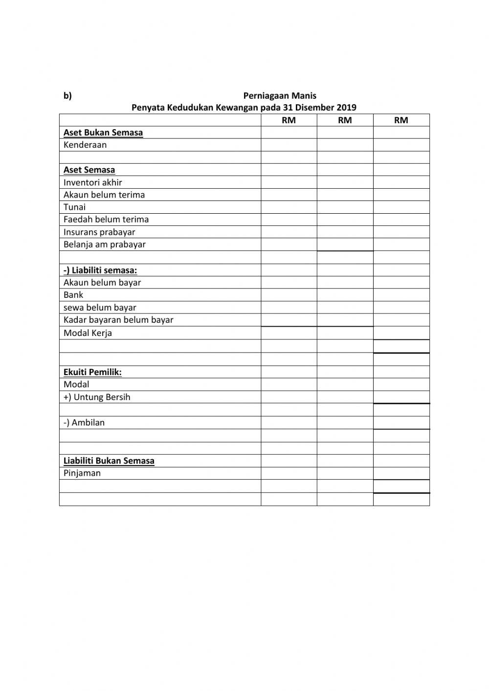 Modul 8: Pelarasan pada tarikh imbangan dan penyediaan penyata kewangan milikan tunggal