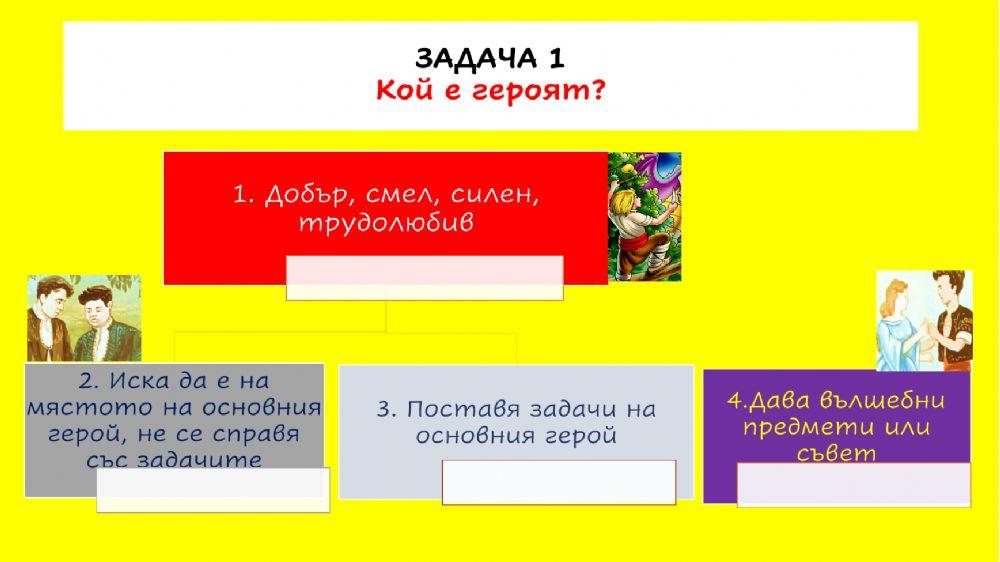 Човекът във вълшебната приказка