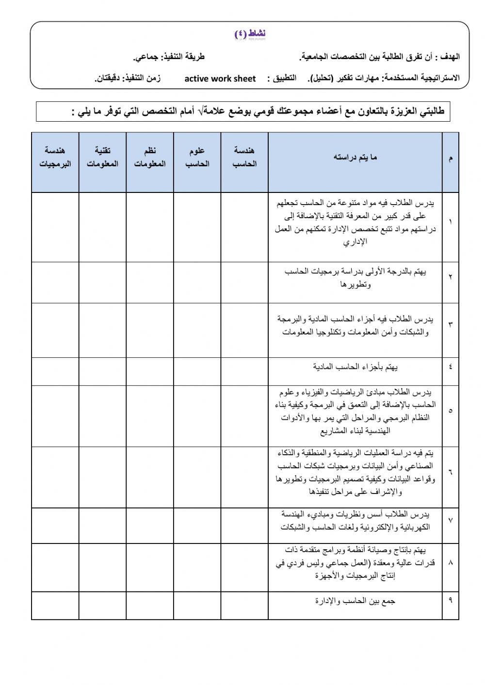 مقارنة التخصصات