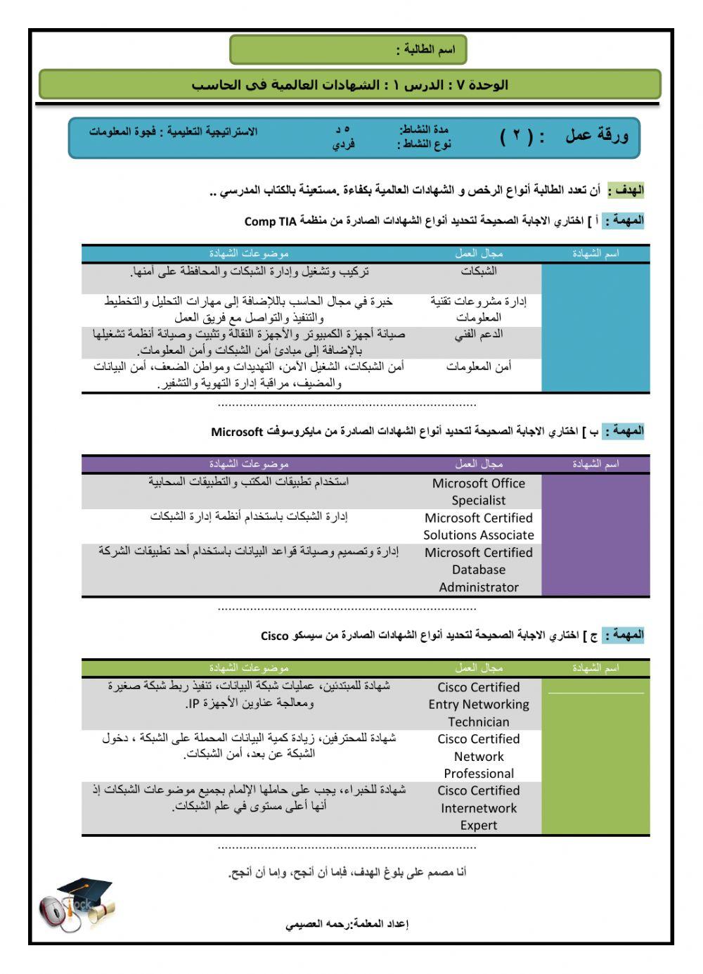 مهن وتخصصات الحاسب الآلي
