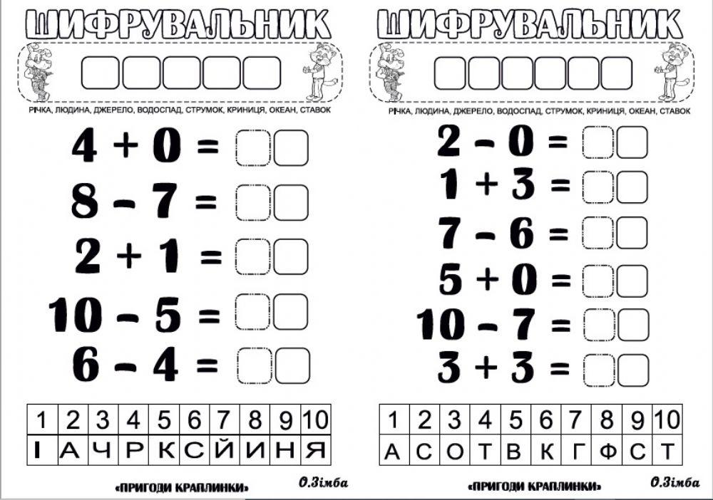 виплати інвалідам 2 групи до дня незалежності