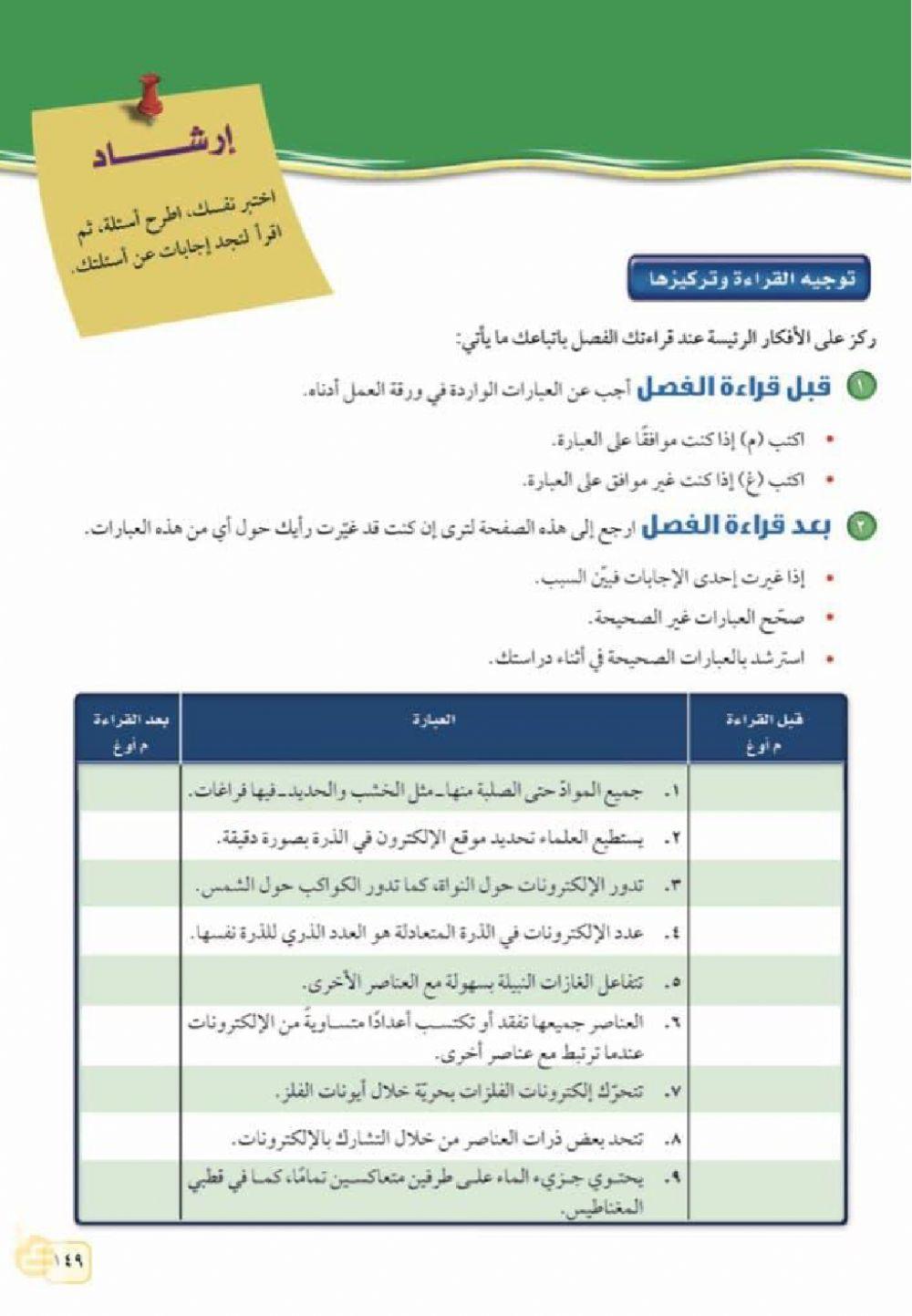 مراجعة من ص113
