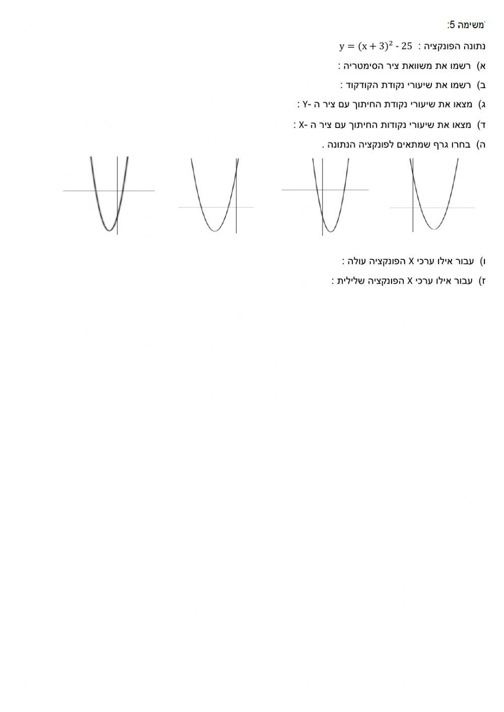 ייצוג קדקודי של פרבולה
