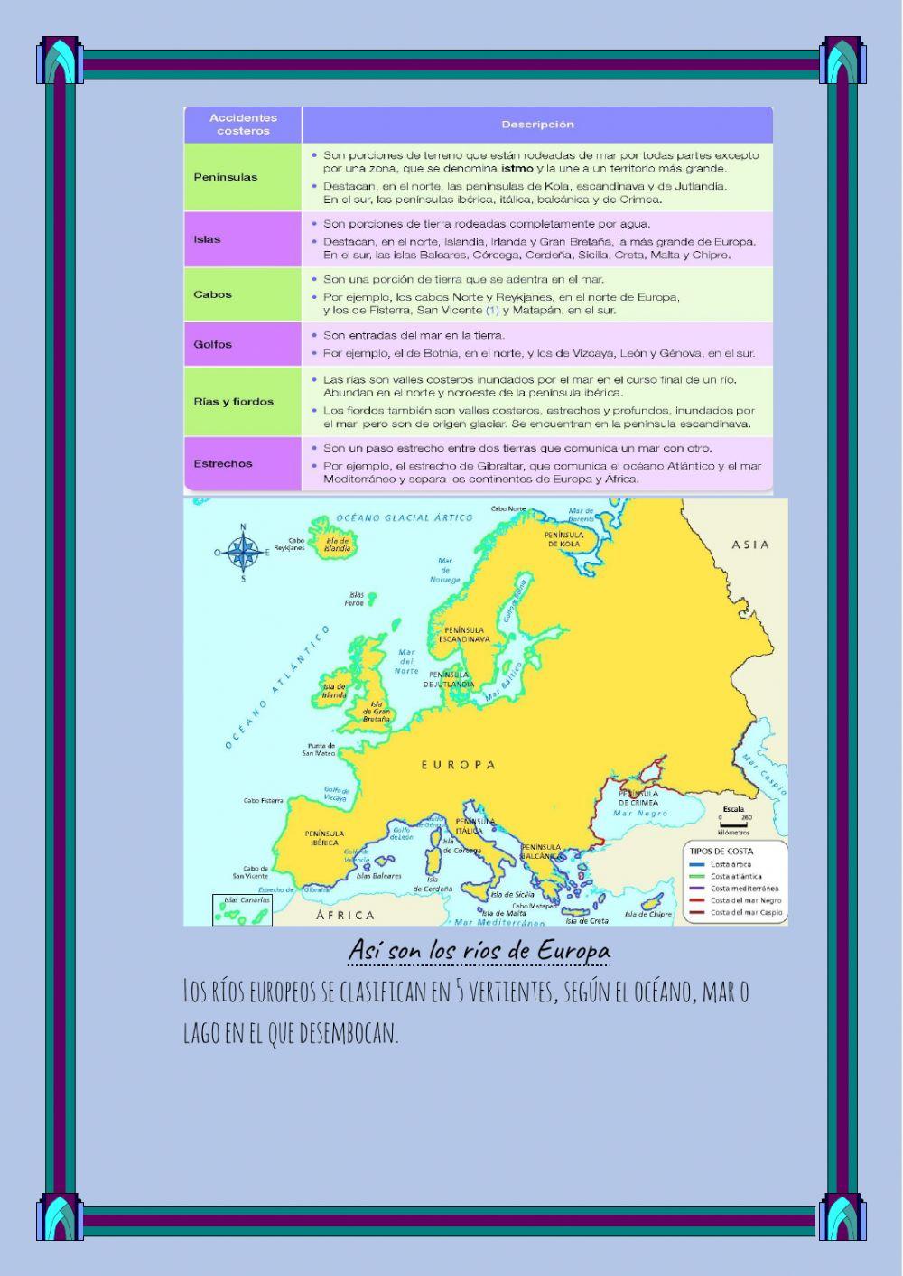 Resumen ccss unidad 2