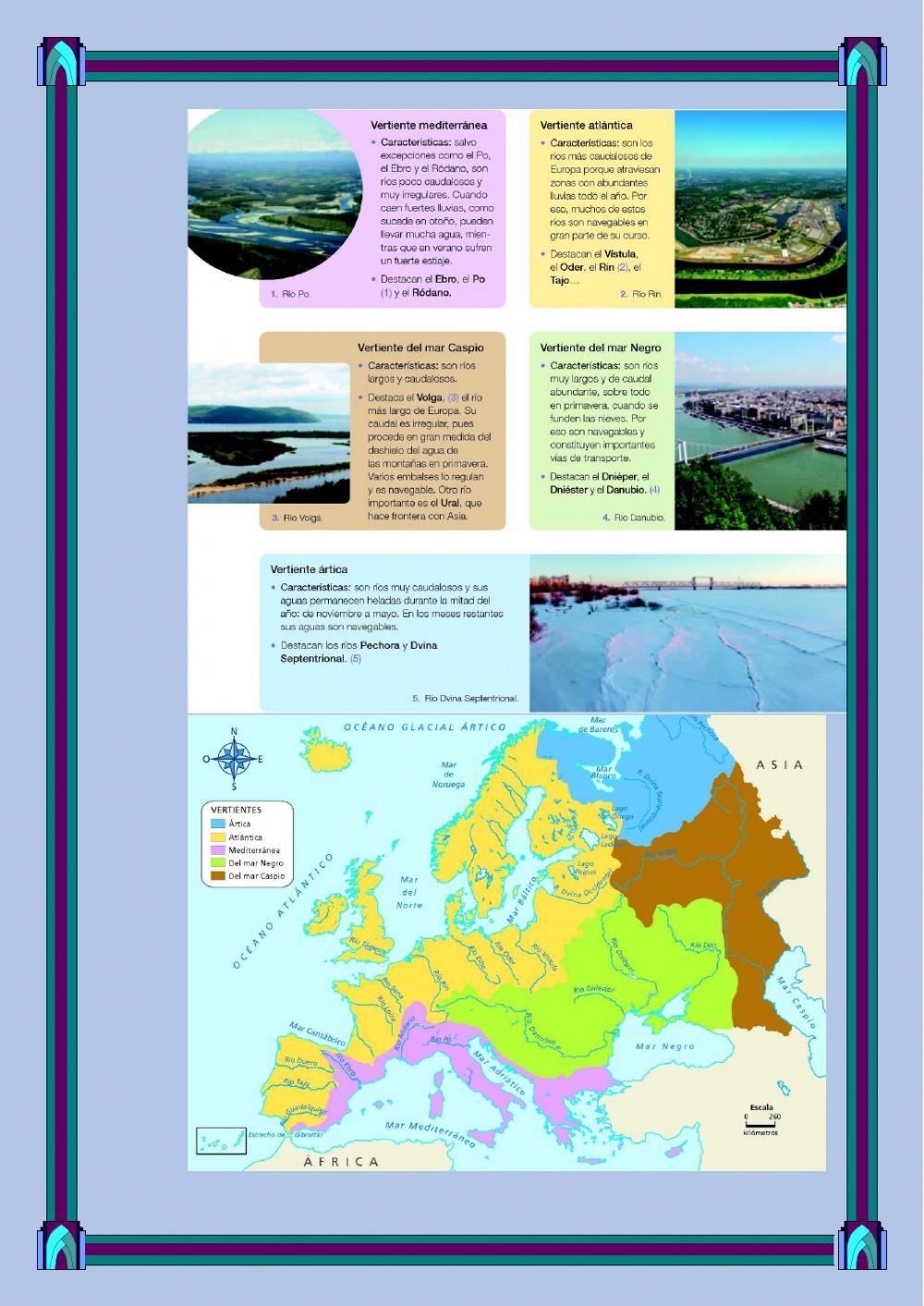 Resumen ccss unidad 2