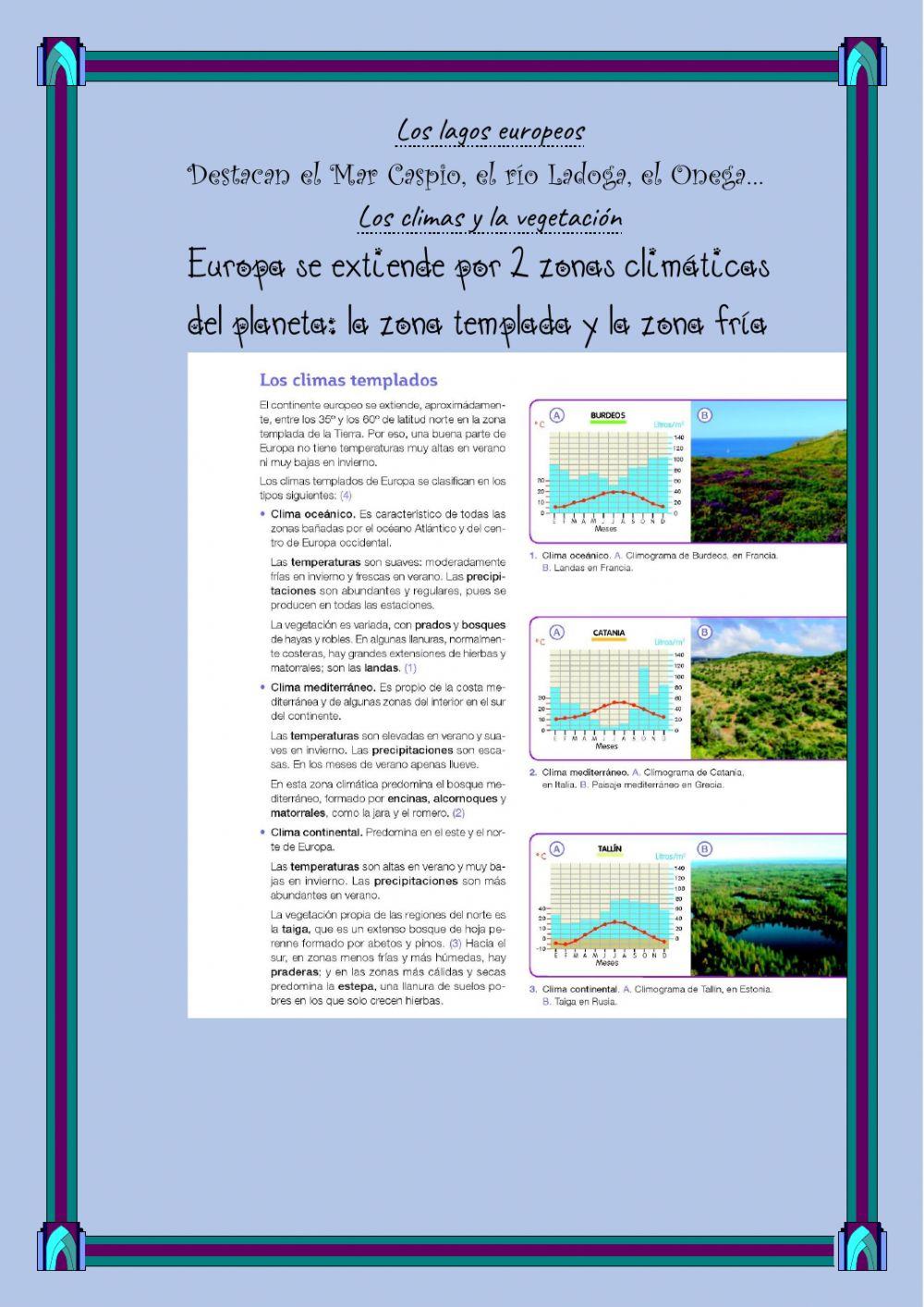 Resumen ccss unidad 2
