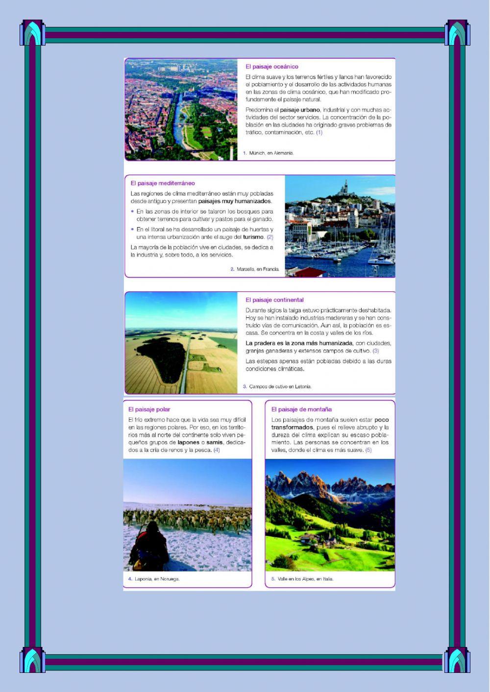 Resumen ccss unidad 2