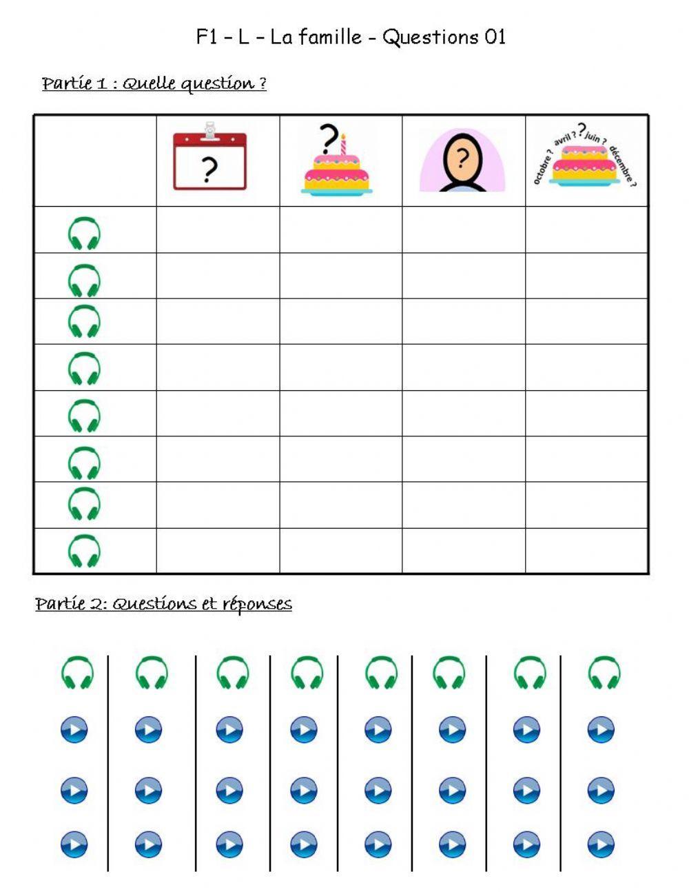 F1- L - La famille - Questions 01