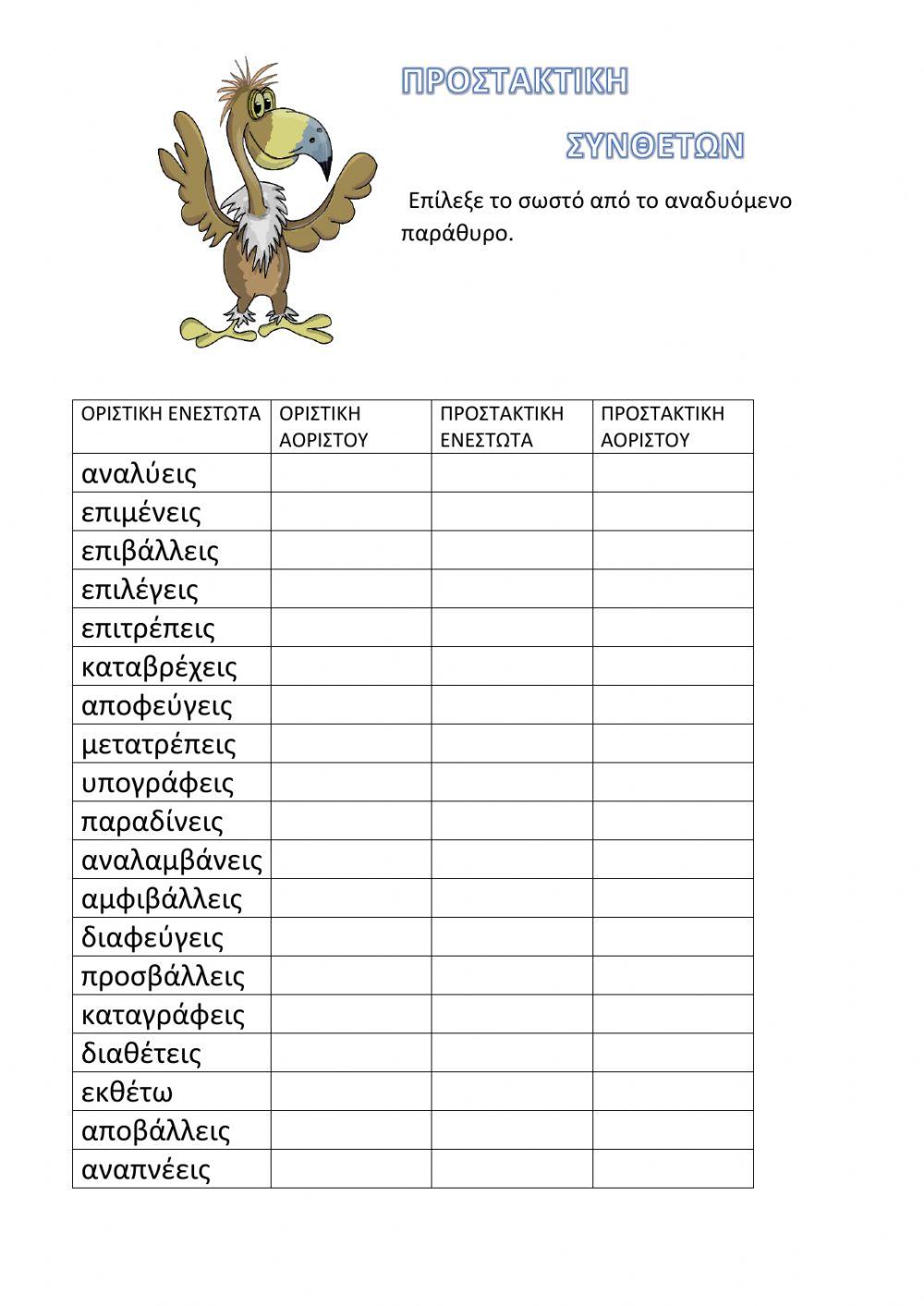 Προστακτική σύνθετων