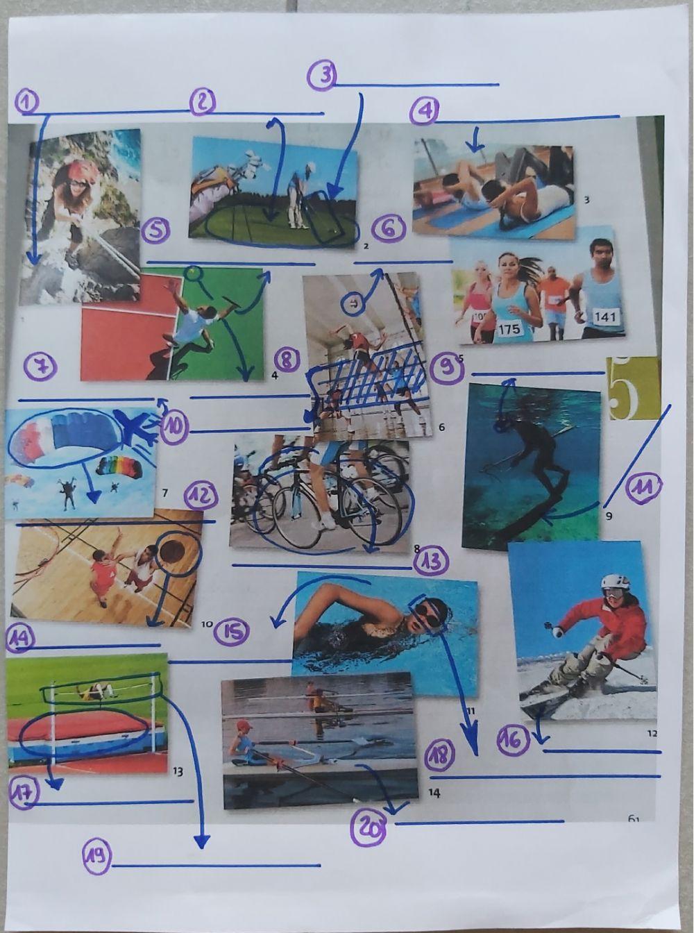 L'attrezzatura dello sport