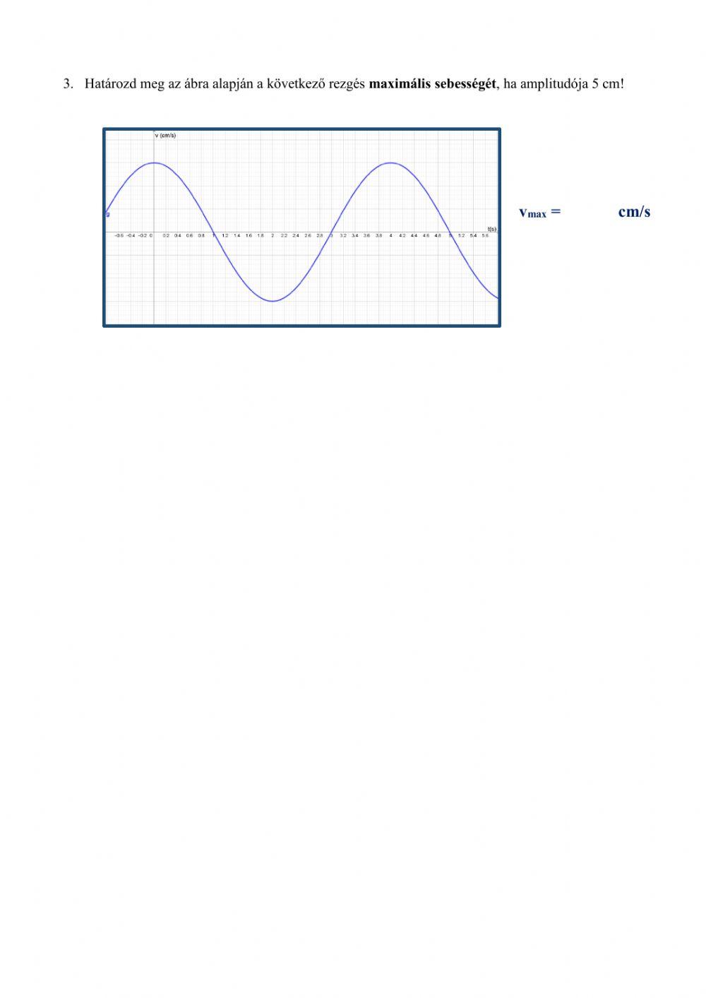 Harmonikus rezgés kinematikája
