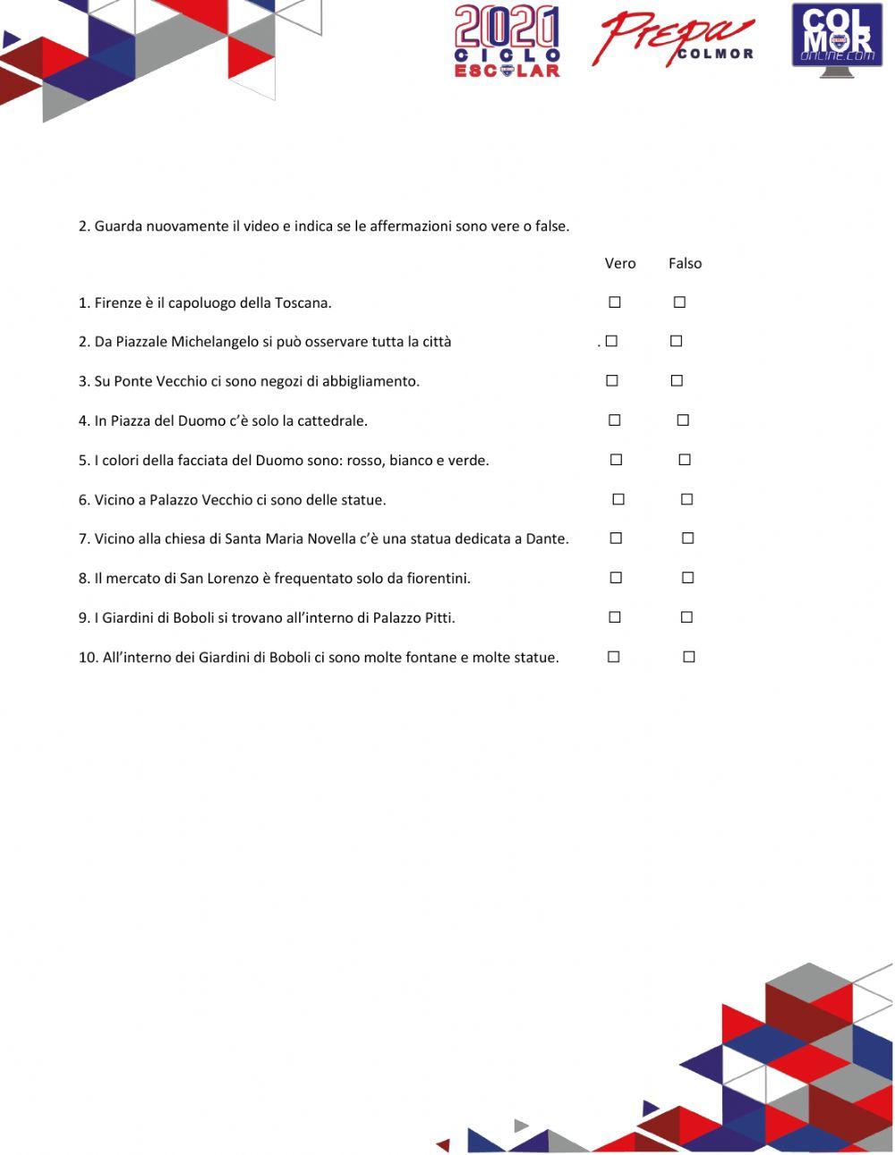 Cartoline da Firenze