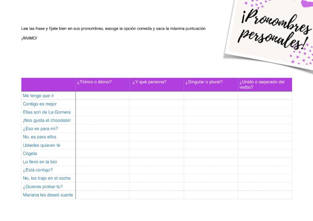 Clasificación de pronombres personales