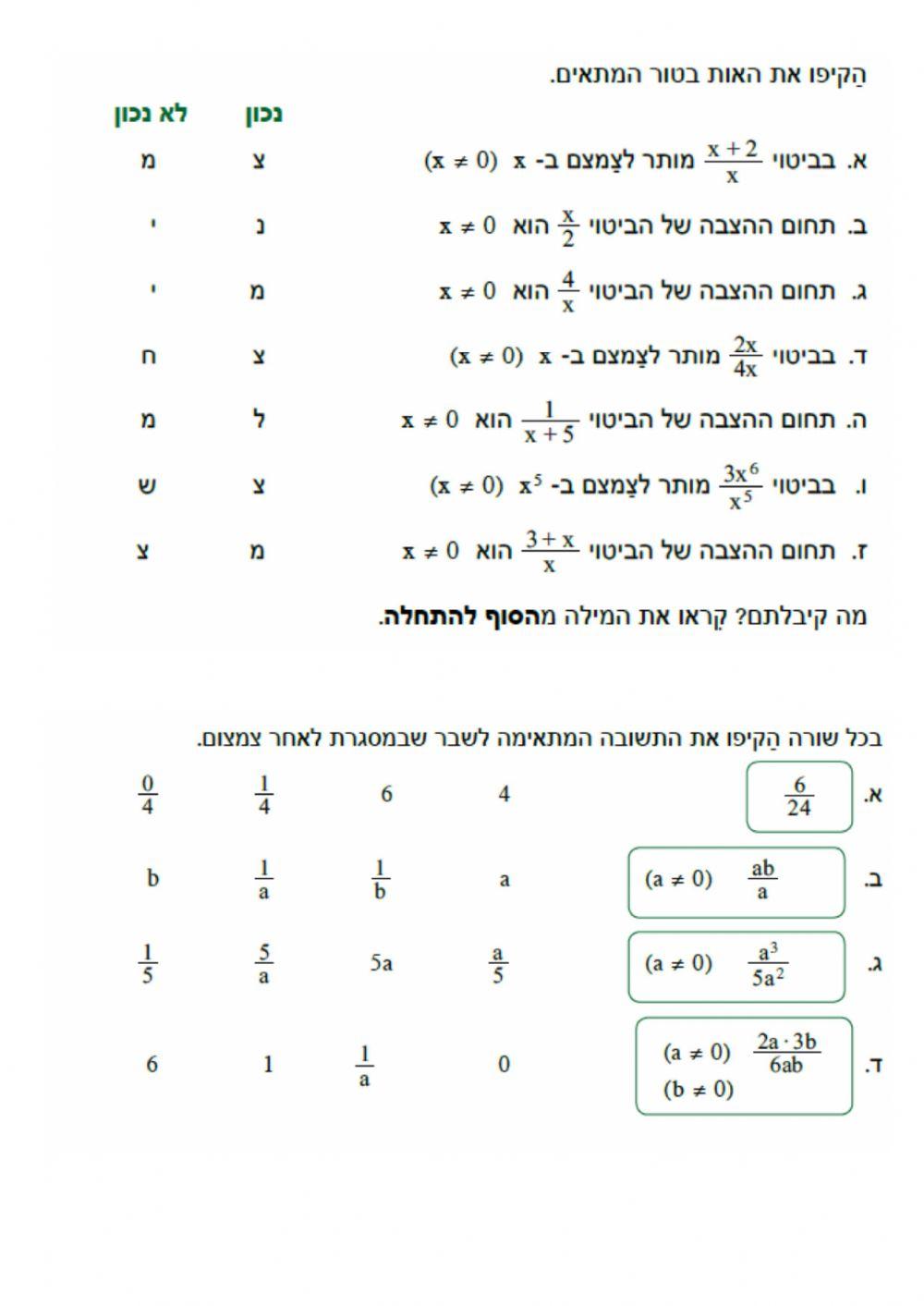 צמצום שברים אלגבריים
