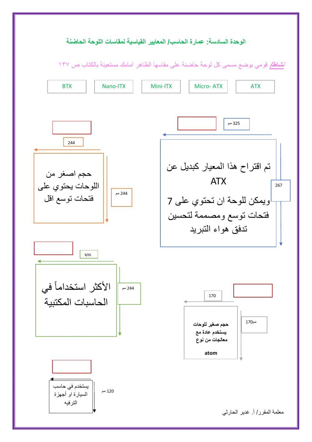المعايير القياسية لمقاسات اللوحات الحاضنة