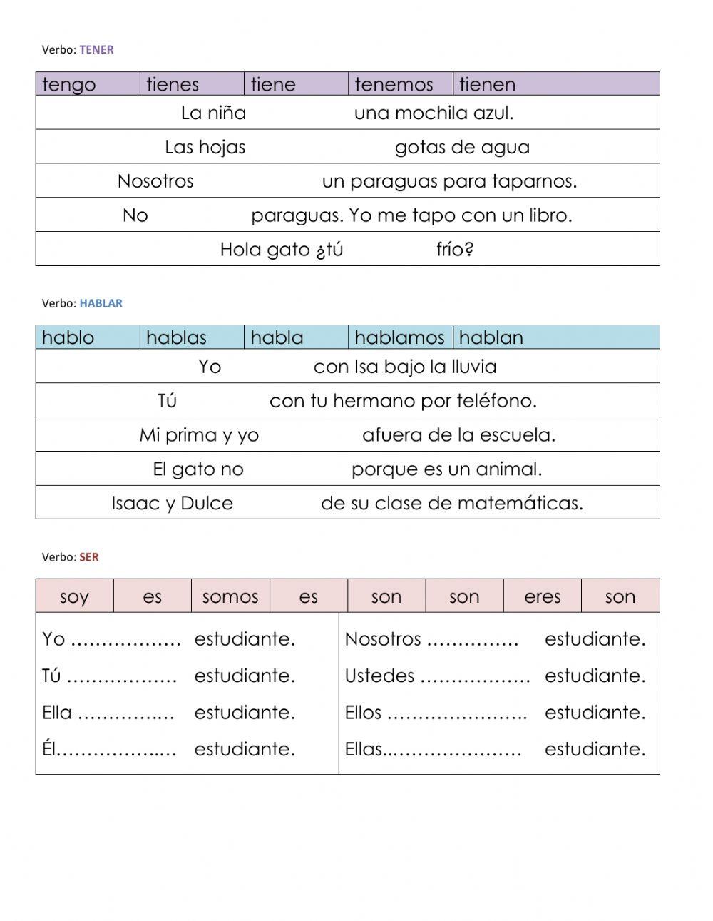 LSM- ESPAÑOL verbos ser, estar, hablar. GENERO.