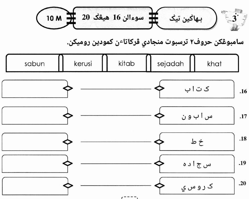 Pelajaran Jawi : Kata Serapan Bahasa Arab