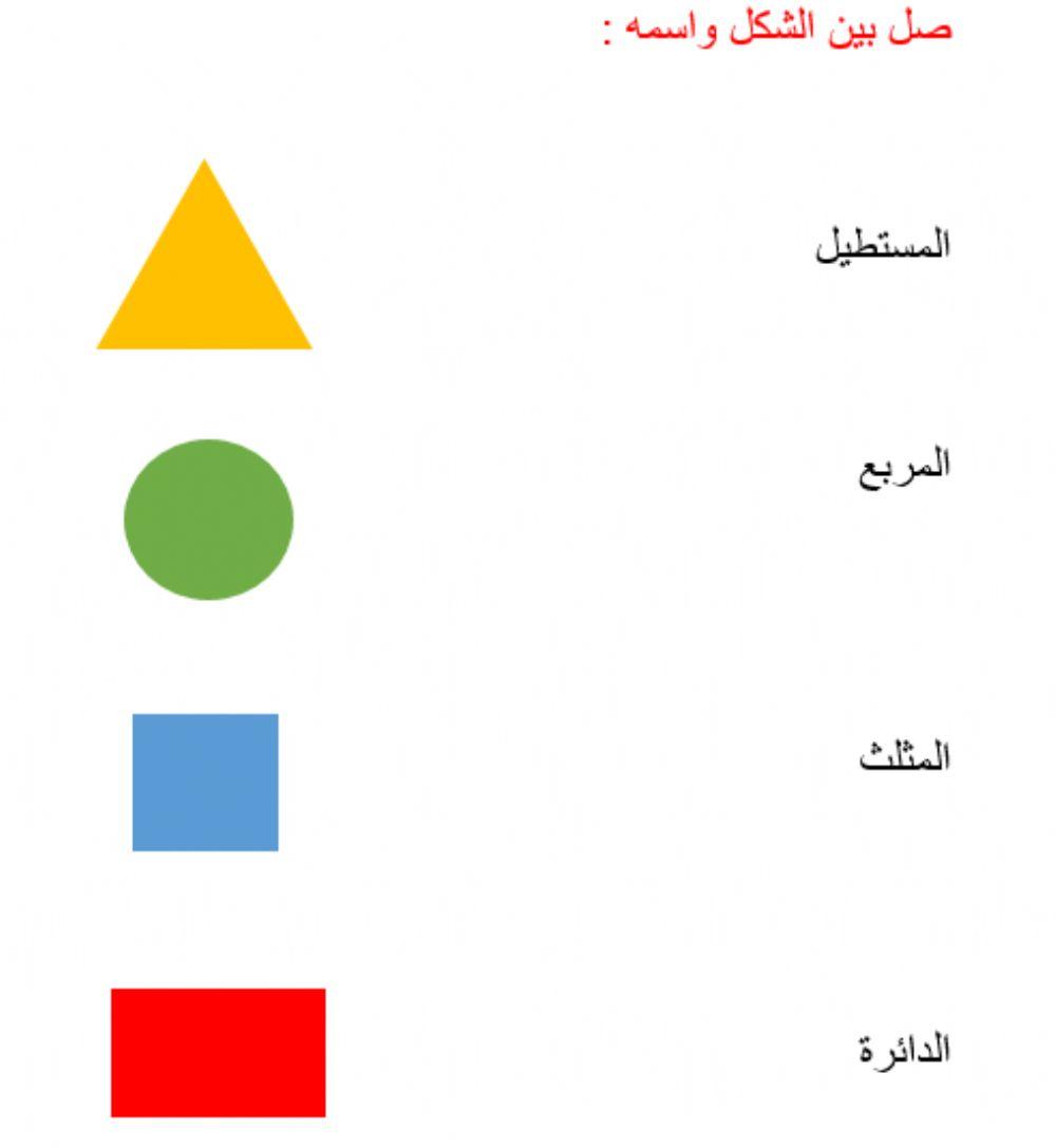 الأشكال