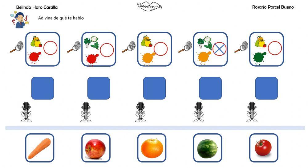 adivinanza1: alimentos