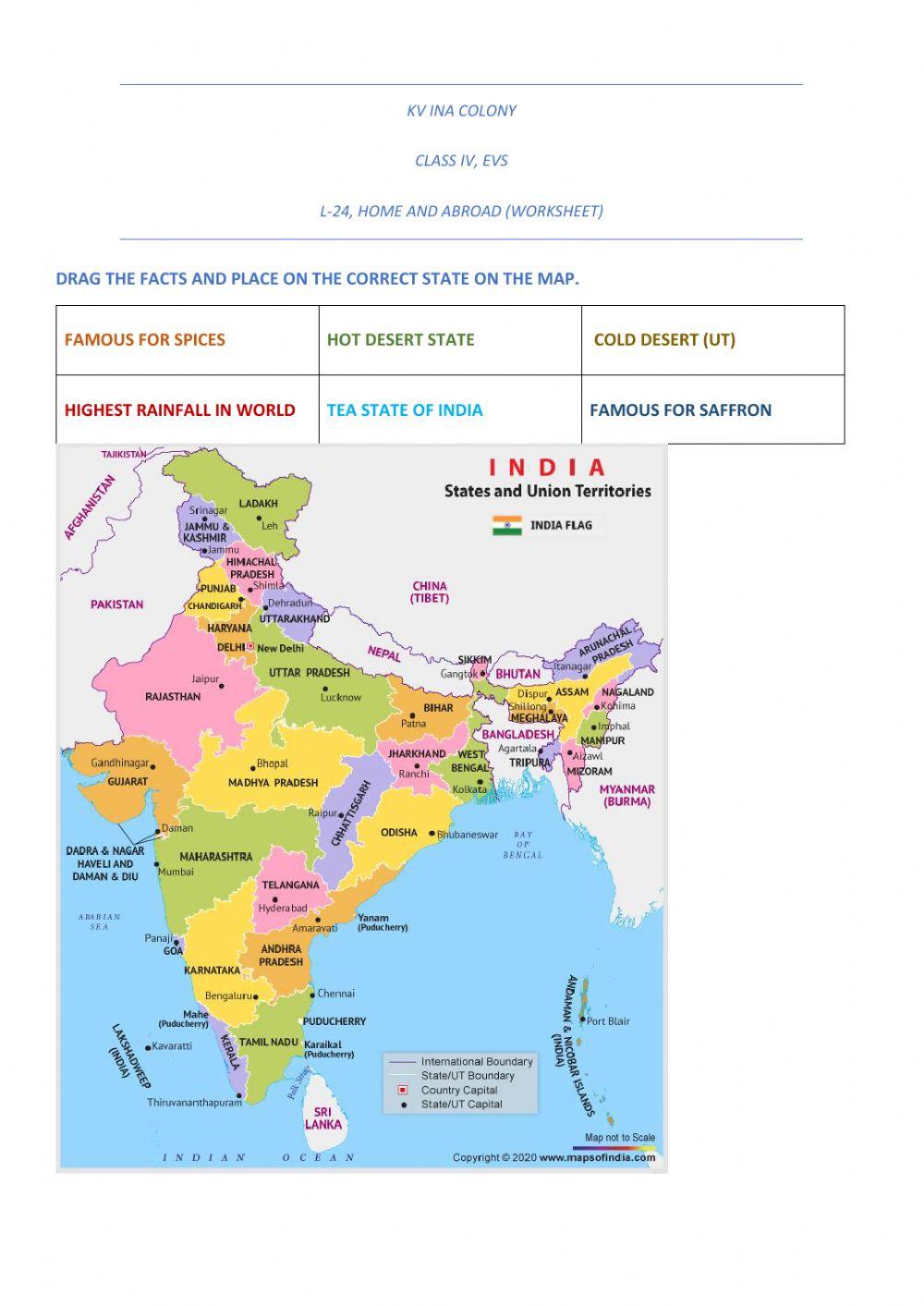 States of india-currency of world