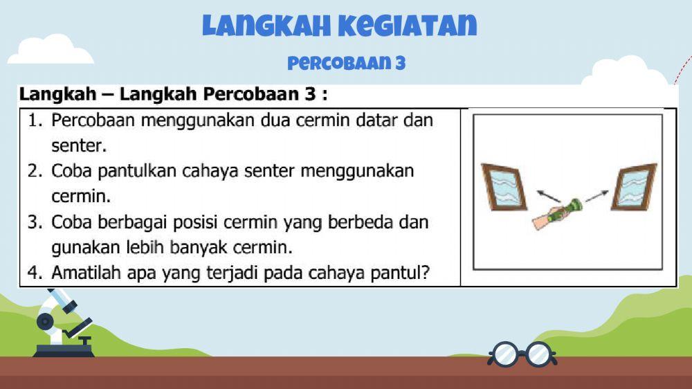 Percobaan Sifat-Sifat Cahaya