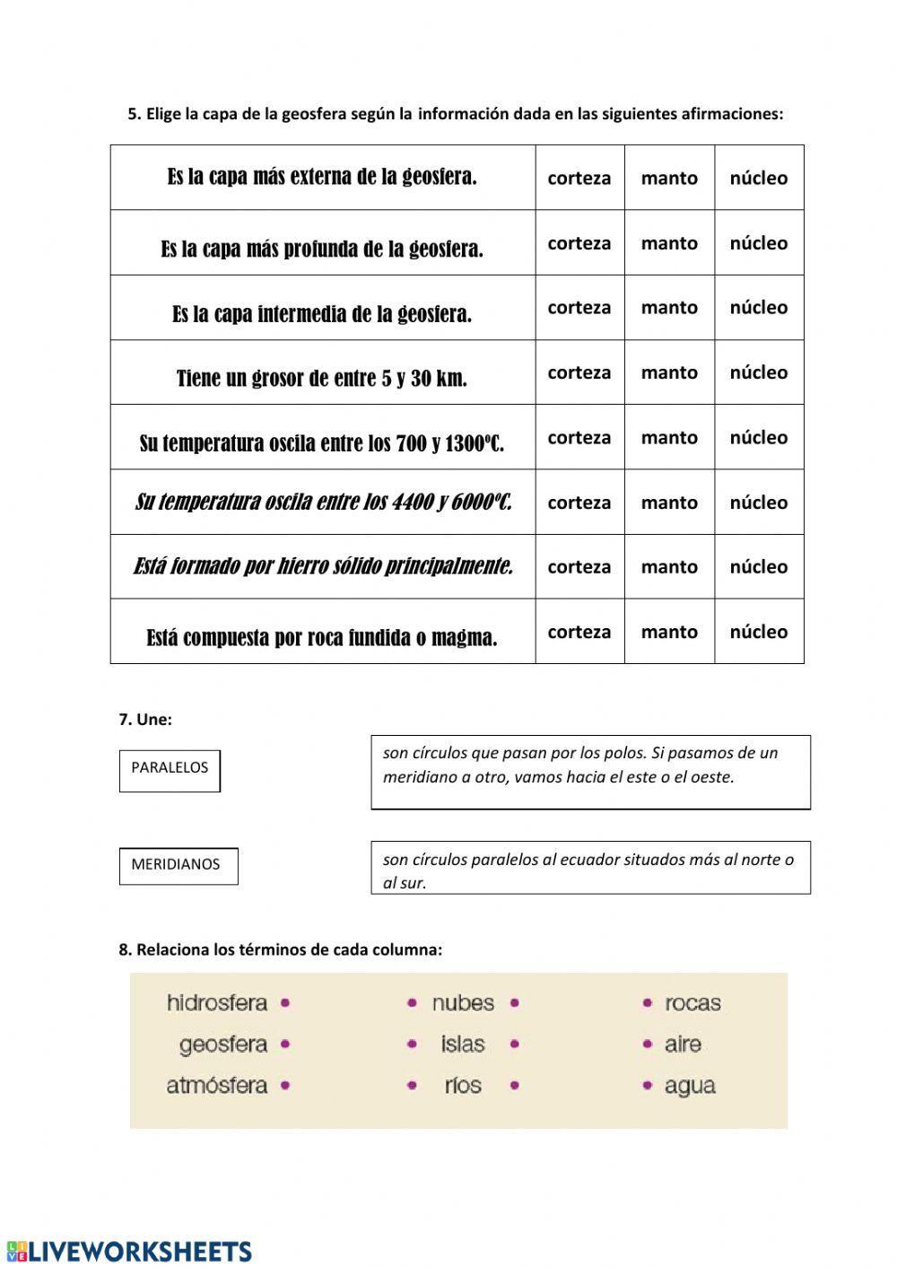 Características del planeta tierra