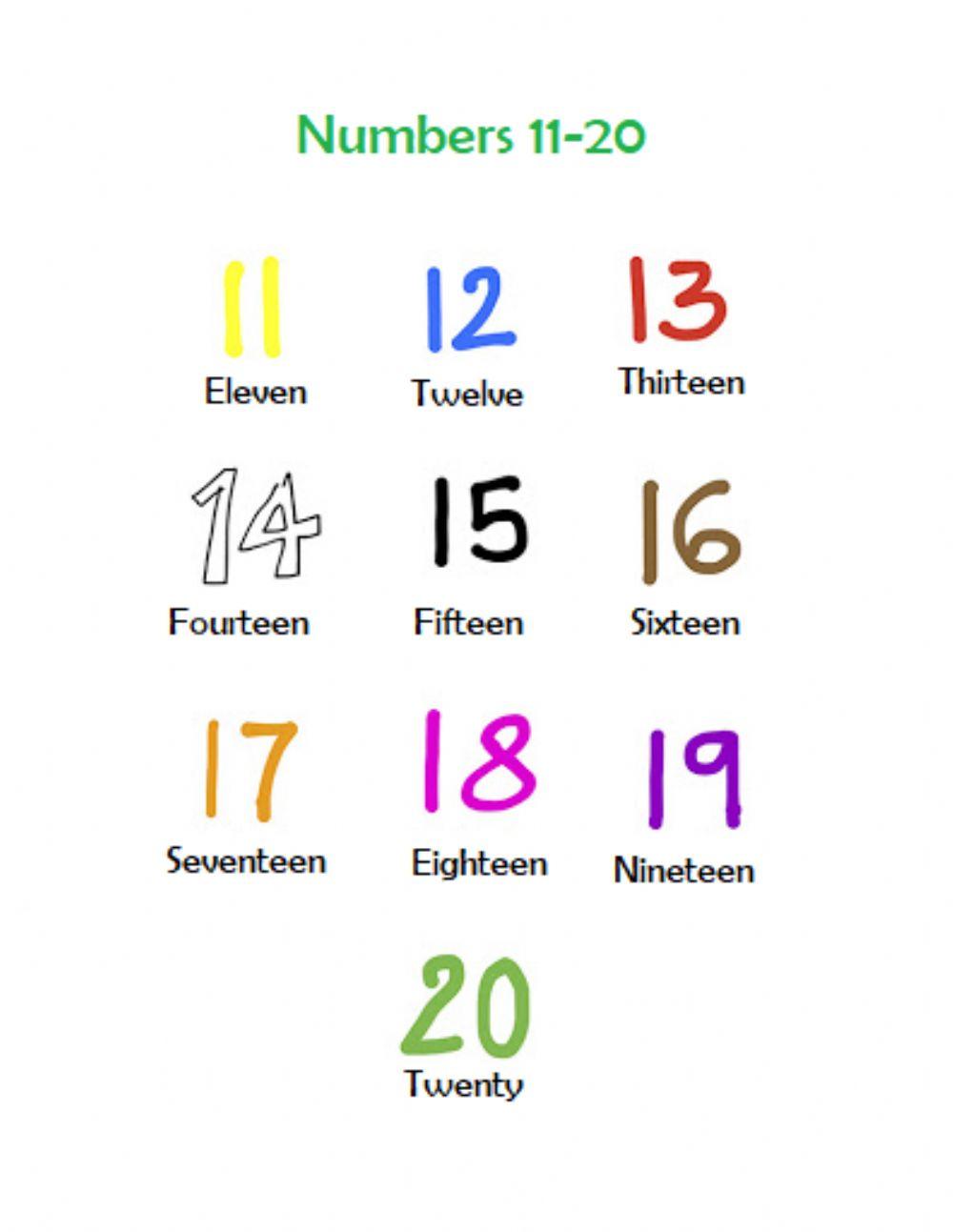 Numbers 10-20 Reading and pronunciation