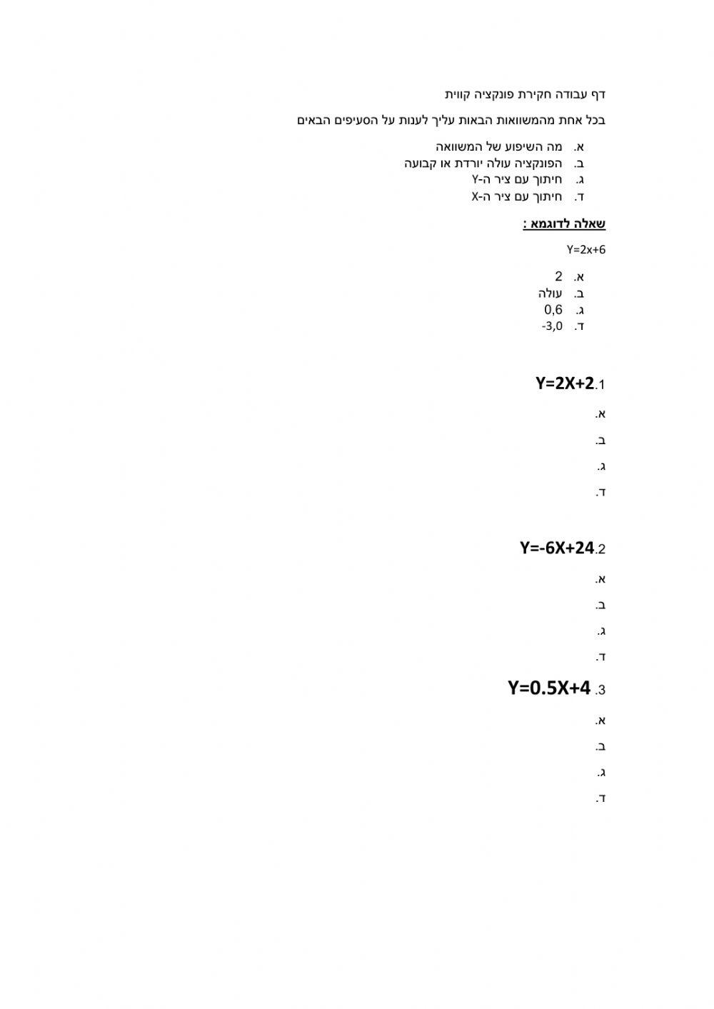 חקירת פונקציה