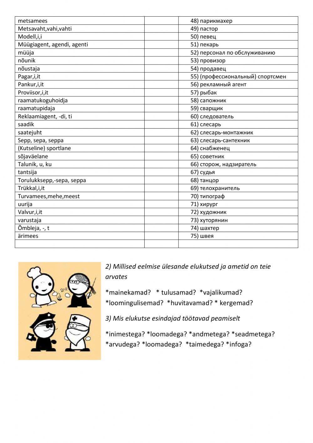 10.klassi Elukutsed ja ametid