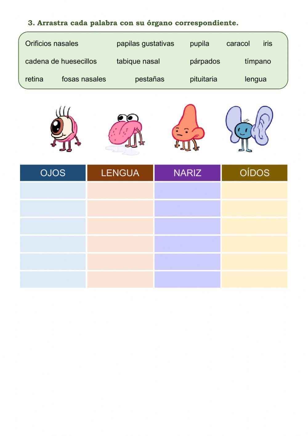 La función de relación