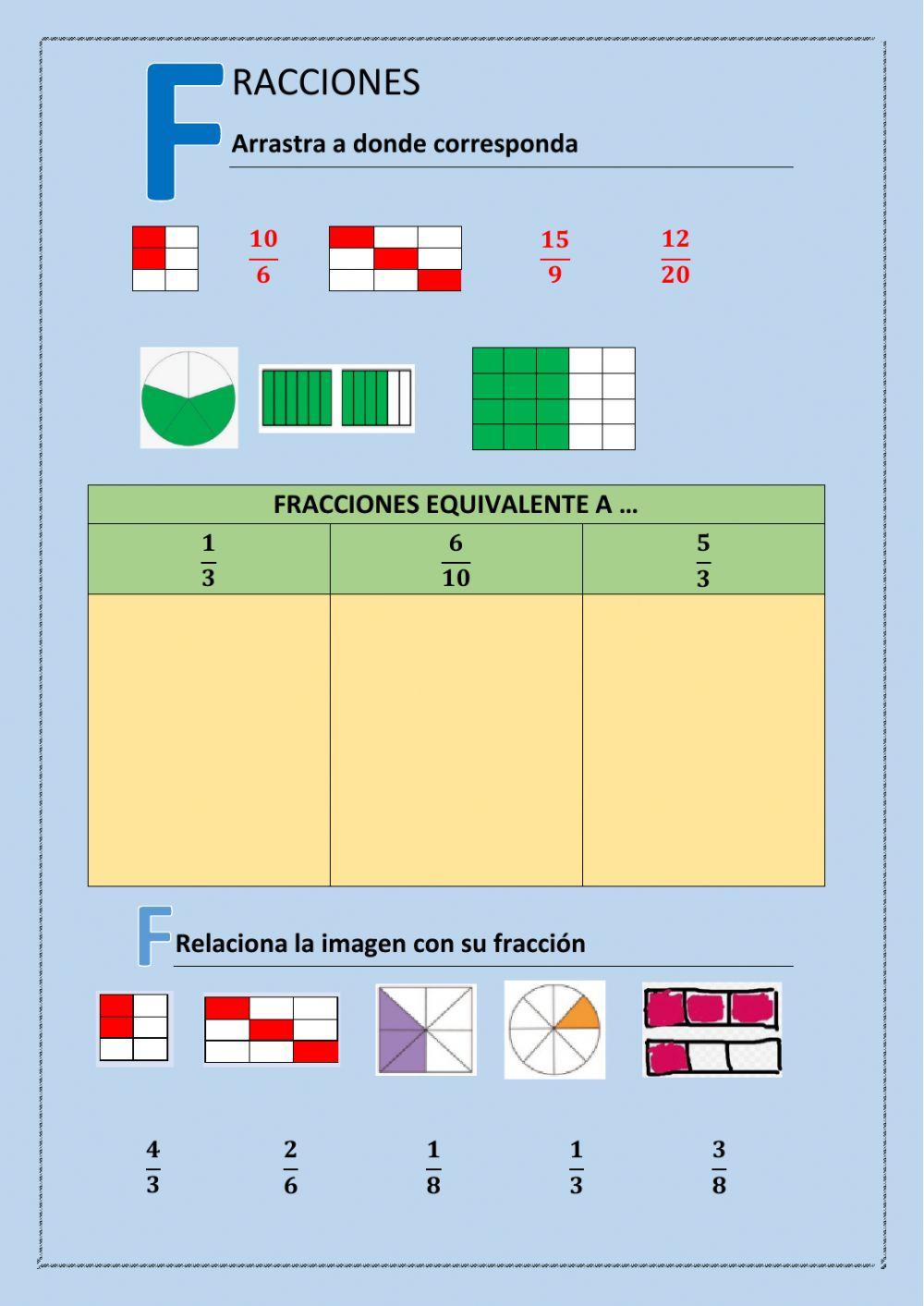 Fracciones. Fracciones equivalentes.