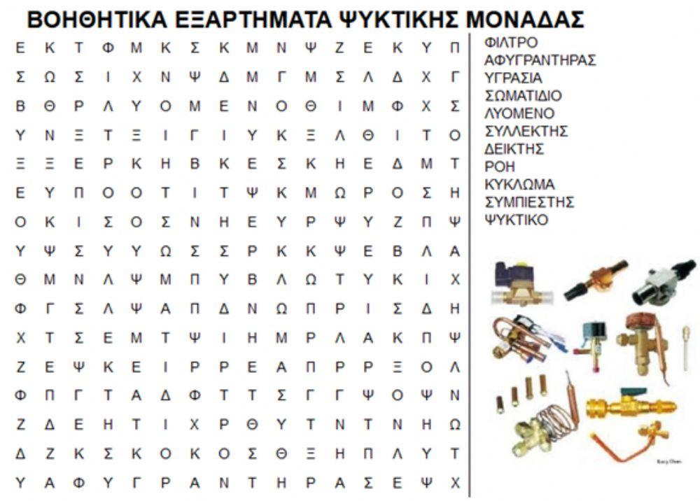 Βοηθητικα εξαρτηματα ψυκτικης μοναδας