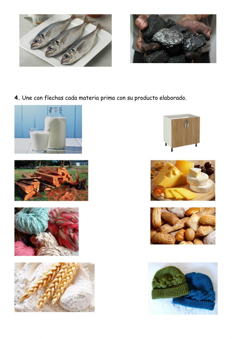 Materias primas y productos elaborados