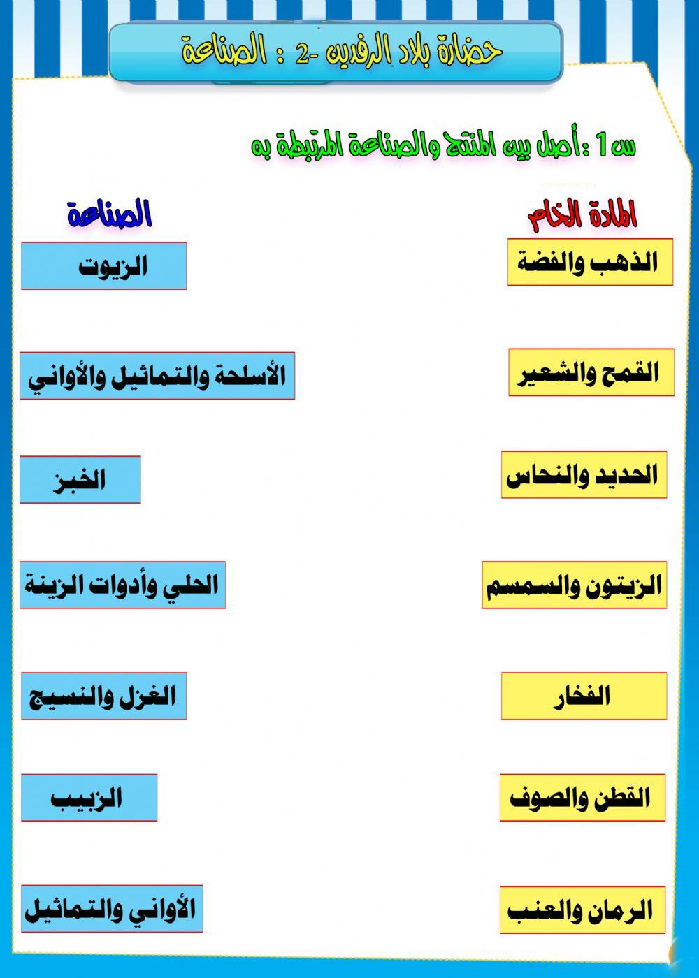 حضارة بلاد الرافدين -2 الصناعة