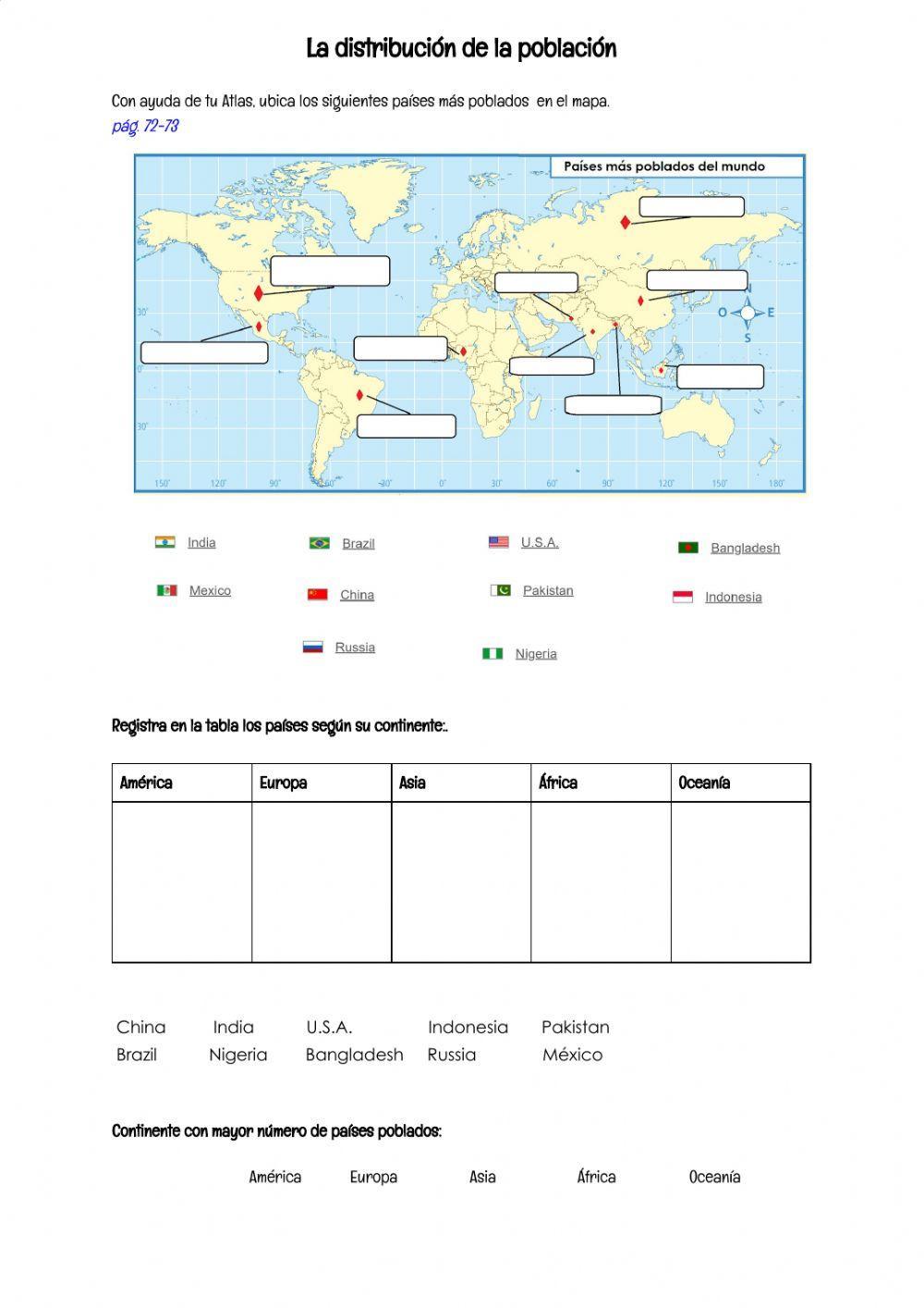 La población en el mundo
