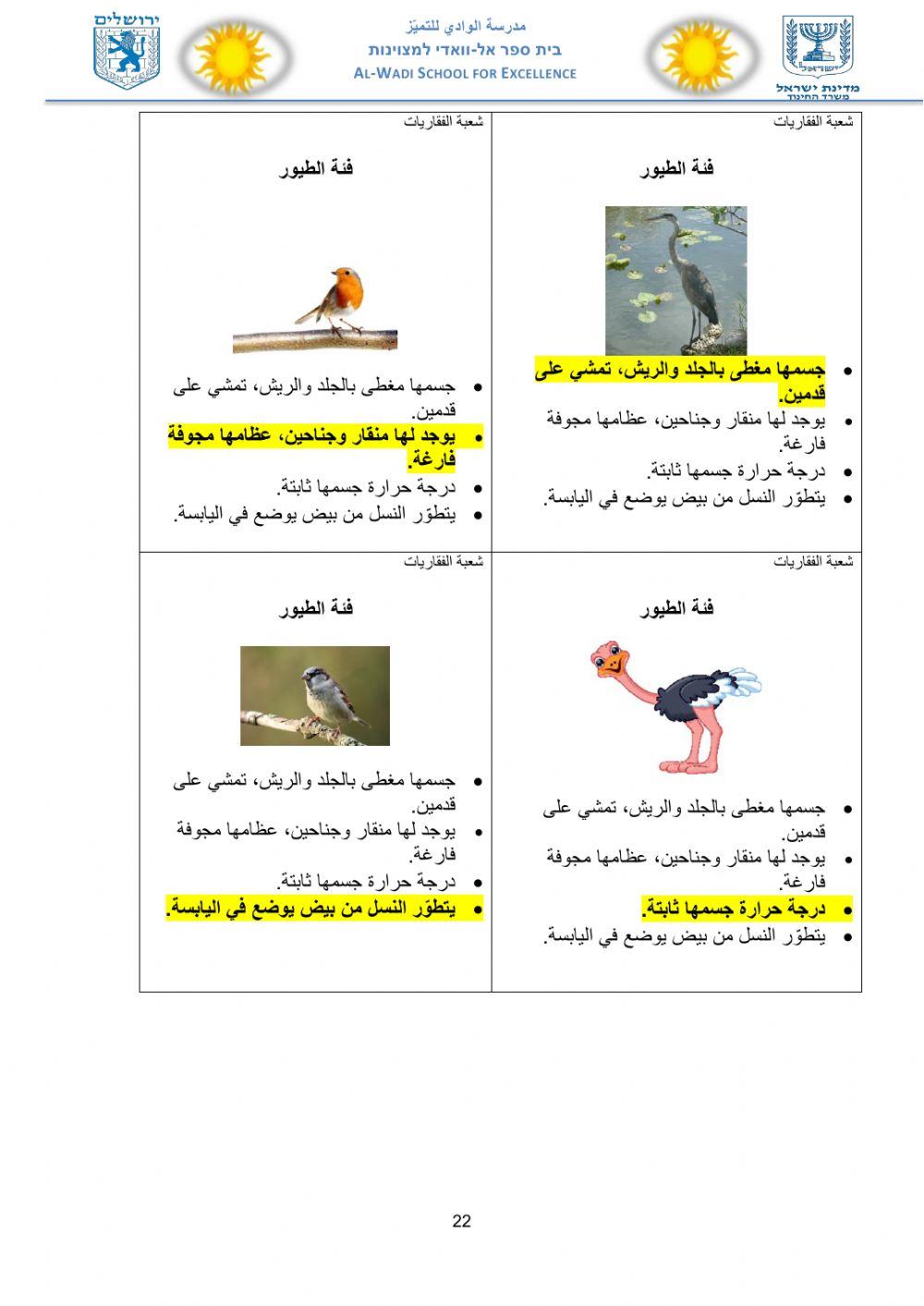ورقة عمل التصنيف للكائنات مع البطاقات