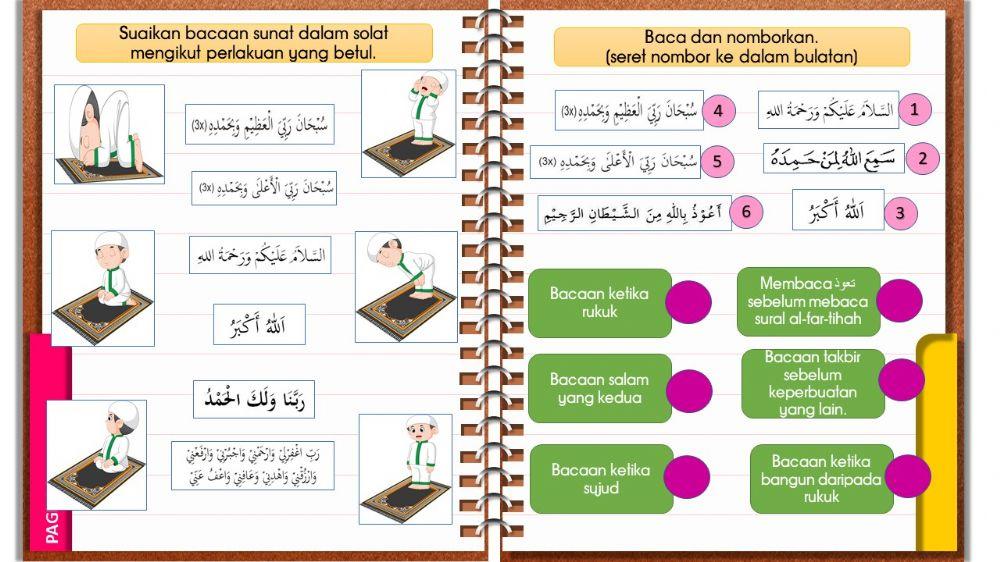 Bacaan sunat dalam solat