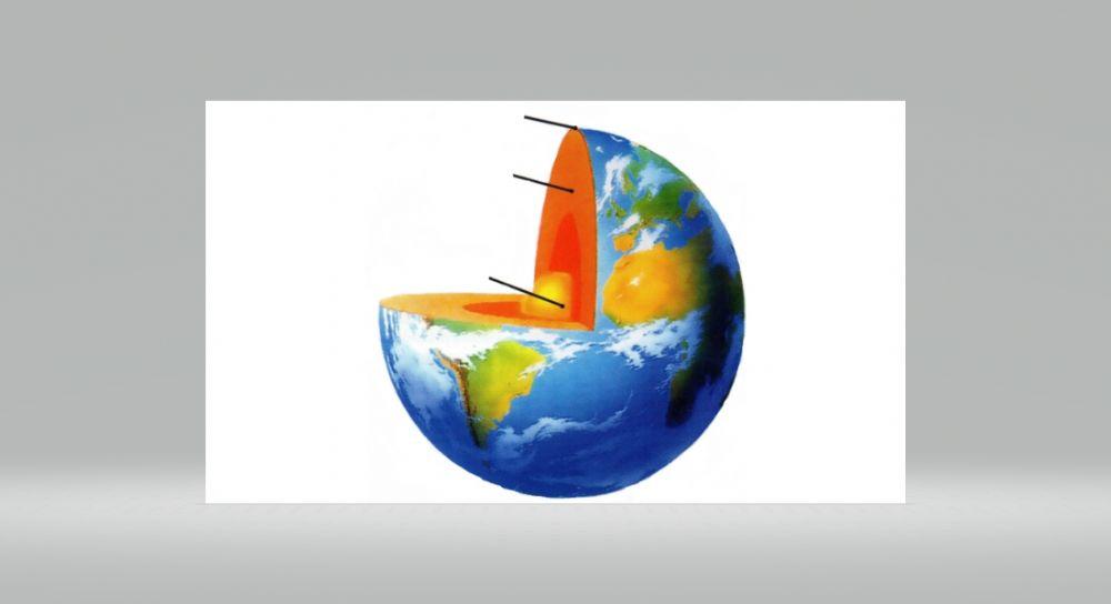 Las capas de la geosfera