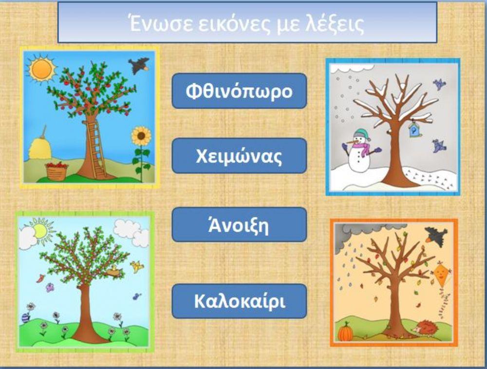 Ονόματα των εποχών